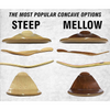 Most Popular Concave Winged Faith Skateboard Deck options Steep or Mellow